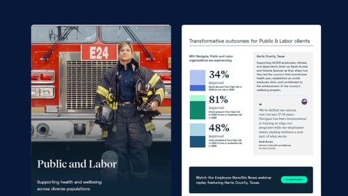 Public and Labor Wellbeing Playbook - Navigate